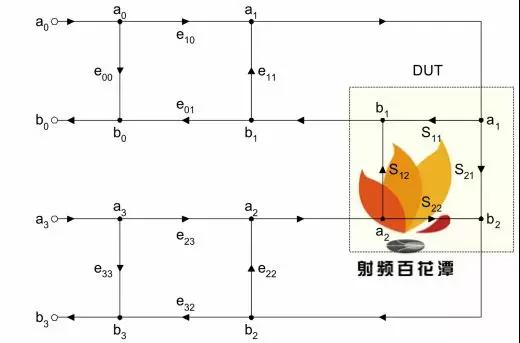 工業(yè)冷水機(jī)